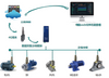 Big Data Cloud Monitoring and Early Warning System
