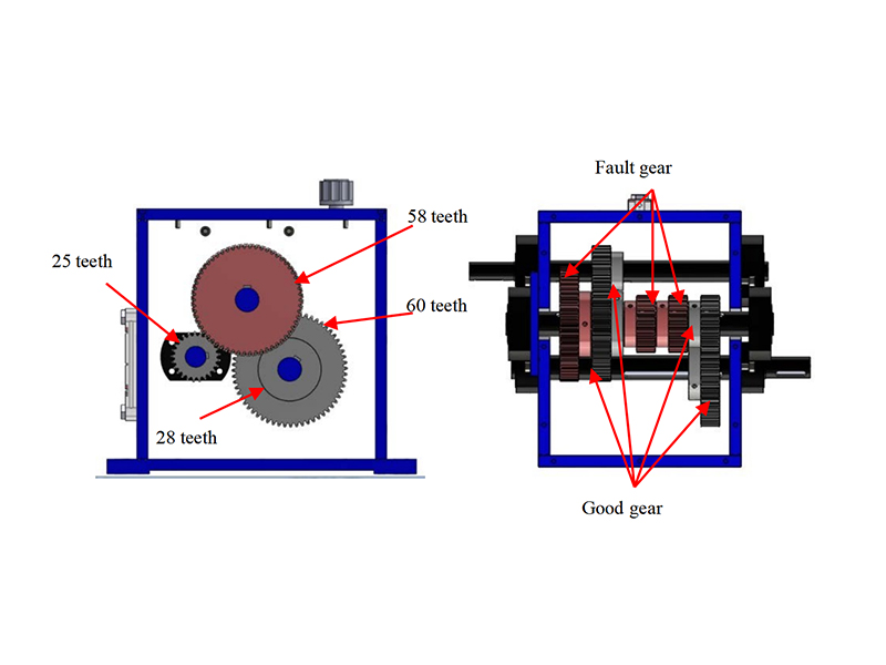 PT500 Drivetrain Diagnostics Simulator