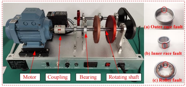 PT400 Vibration Demo Equipment