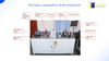 PT500pro Machine Vibration & Gearbox Simulator