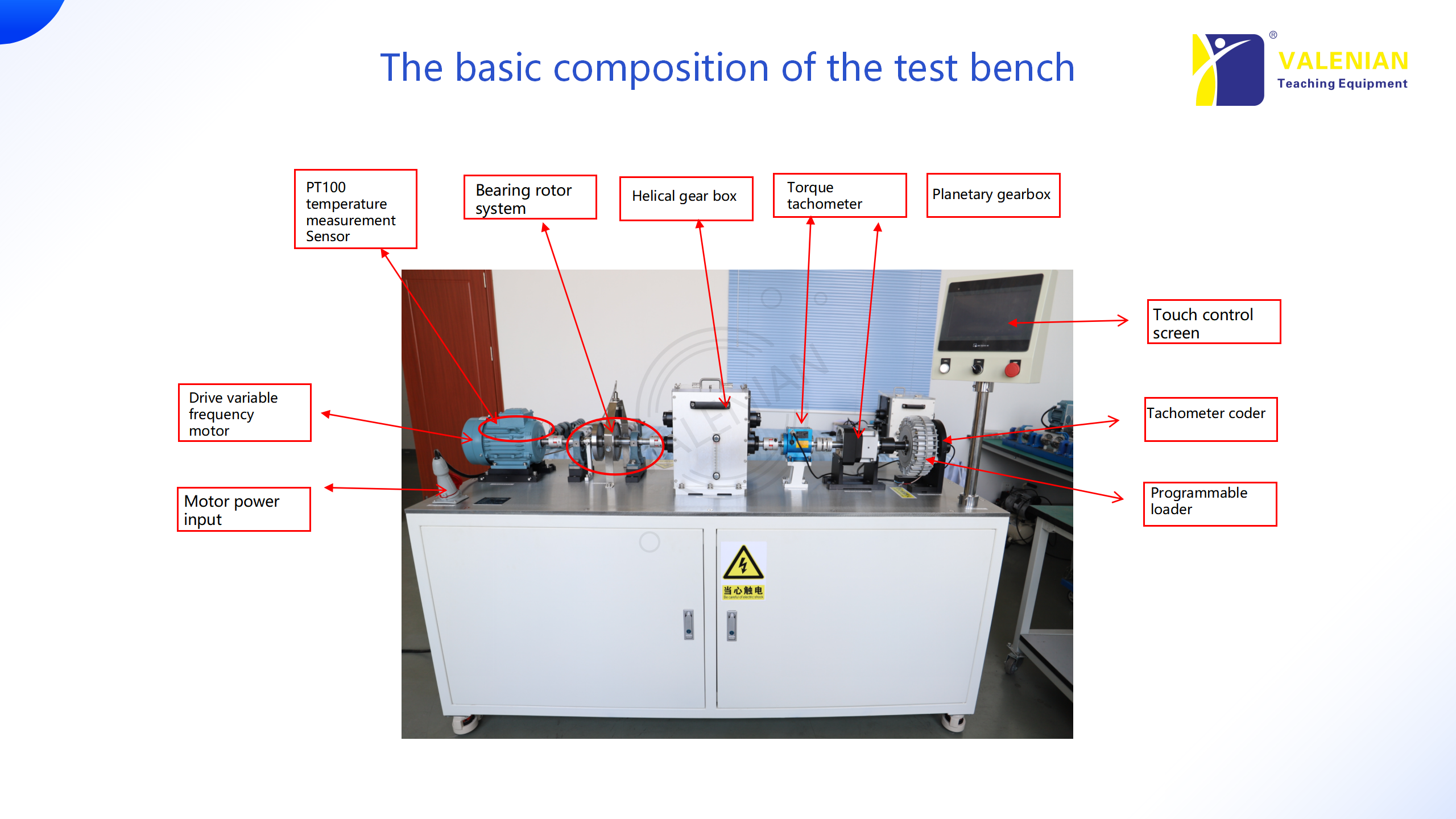 PT500pro Machine Vibration & Gearbox Simulator