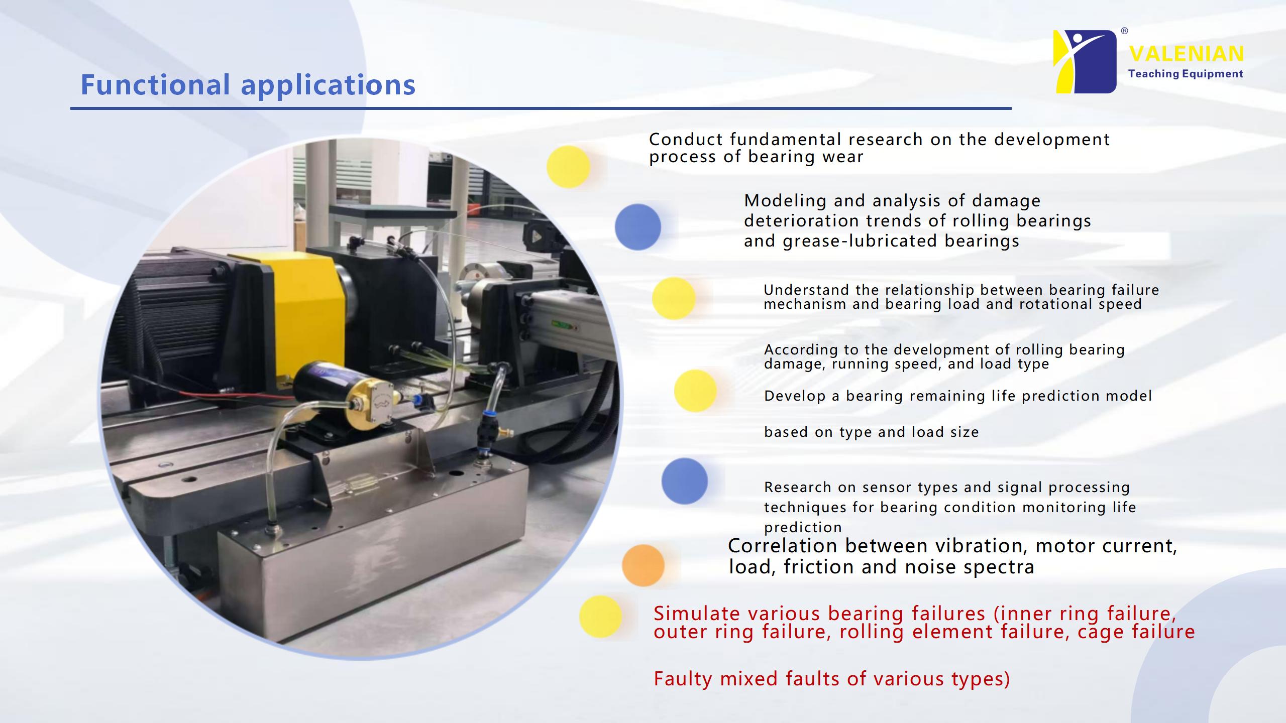 BTS200 Bearing Prognostic Simulator