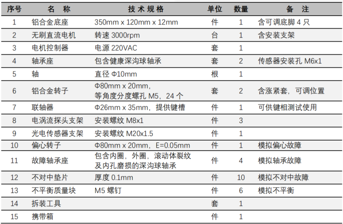 微信图片_20251226100831_474_3